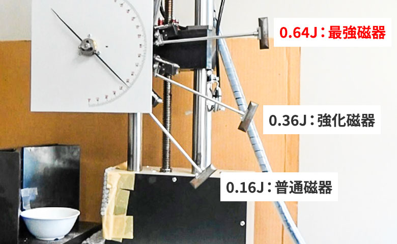 同じ形状の製品を割るのに必要なエネルギーの違い